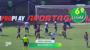 Técnico Revoltado! Promete Doar Salário Após Goleada Humilhante! - Imagen principal del artículo