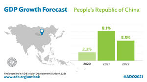 What is the governing body of the peoples republic of china? People S Republic Of China S Economy To Expand 8 1 In 2021 Adb Asian Development Bank