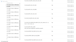 Protocol filtering stops access to emails - ESET NOD32 Antivirus ...