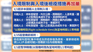 台灣 taiwan 香港澳門 / hong kong / macao 中国大陆 / mainland china 日本 / japan 대한민국 / korea việt nam / vietnam ประเทศไทย / thailand indonesia philippines america united kingdom france österreich / austria | deutschland / germany nederland / netherlands italia global. Ync Lac6varp6m