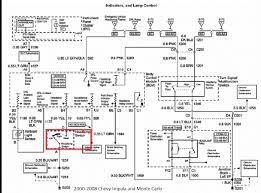 Is the least efficient diagram among the electrical wiring diagram. 1977 Chevy Monte Carlo Wiring Diagram Wiring Diagram Var Snail Dismiss Snail Dismiss Aziendadono It