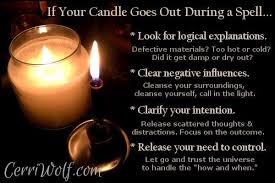 What If Your Candle Goes Out During A Spell In 2020 Witte Magie