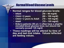 image result for infants normal blood glucose level normal