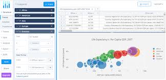 What Are The Best Free Software For 2d And 3d Graph Plotting