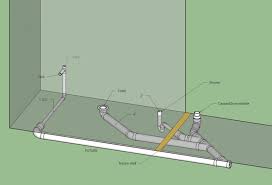 Measure 21 inches (approximately) above the finished floor. Basement Bathroom Drains And Venting Terry Love Plumbing Advice Remodel Diy Professional Forum