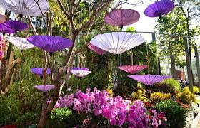 Pin By Laura Davidson On Plant Stuff In 2020 Botanical Gardens Flora Botanical