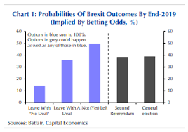 debt may be high but credit spreads are too wide bloomberg