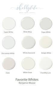 Neutral Paint Shades For Interiors The Best Paint Colors For Home Interior Paint Colors Schemes Interior Paint Colors For Living Room