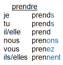 Il suffit d'entrer l'infinitif du verbe régulier ou irrégulier dans la barre de recherche. Print Quiz Conjuguer Le Verbe Prendre Langue Etrangere Francais Verbes Prendre