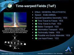 Einstein S Theory Time Travel Relativity Google Search Time Travel Quantum Physics Spirituality Earth Science