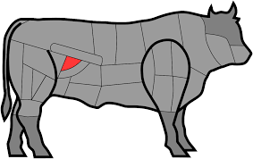 Hanger steak is an underappreciated cut of meat. Nierenzapfen Wikipedia