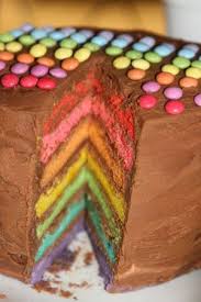 Le Rainbow Cake Ou Le Plus Beau Gateau D Anniversaire Les Agapes Gateau Anniversaire Gateau Multicolore Beaux Gateaux D Anniversaire