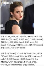 This represents perhaps the most complete picture of the most common names in the united states. K Pop K Fans Names That Are Considered Old Fashioned Young And Trendy In America