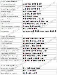 Image Result For Gta 5 Cheat Codes Ps3 Gta V Cheats Gta 5 Cheats Ps4 Gta 5 Xbox