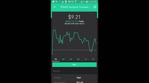 Check spelling or type a new query. Robinhood App Penny Stock Trading Doesn T Really Work With Robinhood Youtube