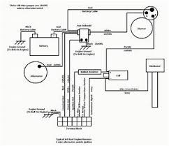 When and how to use a wiring. Diagram Wet Jet Wiring Diagram Full Version Hd Quality Wiring Diagram Diagramjxp Corolatinoamericanodiroma It