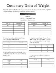 4 8b Customary Weight Input Output Table