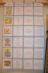 Printable Gingerbread Story Comparison Chart Supplyme