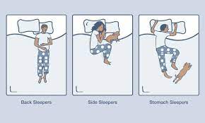 Memory foam's superior cushioning ability is at once its greatest asset as well as its greatest challenge for mattress owners. Essential Tips For Buying The Best Memory Foam Mattress Overstock Com