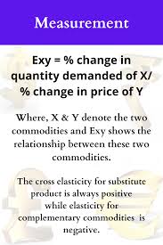 Economics Assignment Elasticity In Economics Business Decision Making Free Assignments In 2020 Essay Writing Help Writing Services Academic Writing