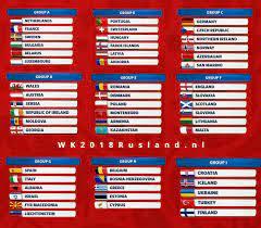 Speelschema alle poules en wedstrijden voor kwalificatie voor het wereldkampioenschap voetbal: Speelschema Kwalificatie Wk 2018 Data En Programma