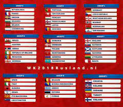 1 selectie nederlands elftal wk kwalificatie 2022 . Speelschema Kwalificatie Wk 2018 Data En Programma