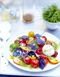 J'ai reçu beaucoup de demandes de faire un menu de la semaine, ou un chaque vendredi soir, j'essaye de dresser un menu de semaine équilibré, menu semaine facile et rapide des recettes faciles et simples à réaliser. Idees De Menus Idees De Repas Et Exemples De Menus Elle A Table