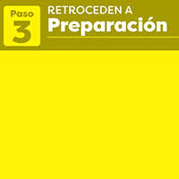These are topline results from a pivotal phase 3 trial in 2,260 adolescents. Transporteinforma Todas Las Comunas De La Region Metropolitana Retroceden A Fase 3