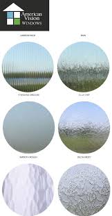 This results in the transparency of the glass pane. Pin On Windows