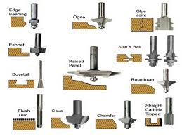 Types Of Router Bits Router Woodworking Woodworking Tools For Sale Woodworking Techniques