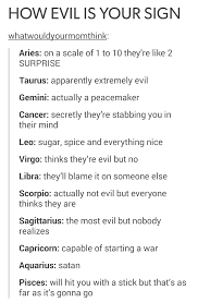 That S Only If You Re A Real Meanie Zodiac Signs Horoscope Zodiac Signs Aquarius Zodiac Sign Traits