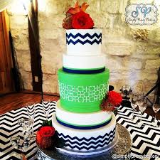 Best wedding cake bakers in memphis. Simplyprissybakery Instagram Posts Photos And Videos Picuki Com
