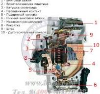 Картинки ABB Автоматический выключатель 3/32А SH203LC32 в ...