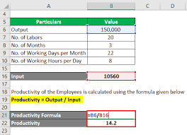 Productivity = $166,666.67 per employee; Productivity Formula How To Calculate Productivity With Examples