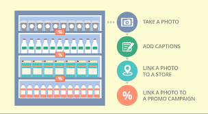We did not find results for: How A Trade Marketing App Can Improve Your Routine