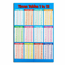 019 Educational Times Tables Maths Kids Children Wall Chart Poster 14x21