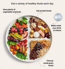 If you have high cholesterol, it's important to limit your enthusiasm for certain foods while eating others regularly. Healthy Nutrition