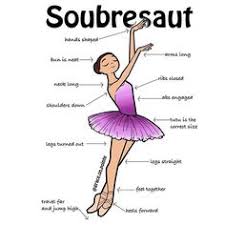 30 Ideas De Ballet Class Ballet Posiciones Ejercicios De Ballet Pasos De Ballet