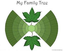 Family Tree Template Resources