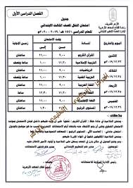 موقع بلاك بورد الكلية التقنية. Ù†Ù†Ø´Ø± Ø¬Ø¯Ø§ÙˆÙ„ Ø§Ù…ØªØ­Ø§Ù†Ø§Øª Ø§Ù„Ø£Ø²Ù‡Ø± Ù„ØµÙÙˆÙ Ø§Ù„Ù†Ù‚Ù„ ÙˆØ§Ù„Ø´Ù‡Ø§Ø¯Ø© Ù„Ù„Ø¹Ø§Ù… Ø§Ù„Ø¯Ø±Ø§Ø³Ù‰ Ø§Ù„Ø£ÙˆÙ„ 2019 2020 Ø§Ù„ÙŠÙˆÙ… Ø§Ù„Ø³Ø§Ø¨Ø¹