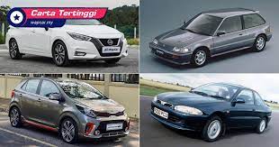 Maybe you would like to learn more about one of these? Kereta Biasa Paling Cantik Yang Pernah Dijual Di Malaysia Wapcar