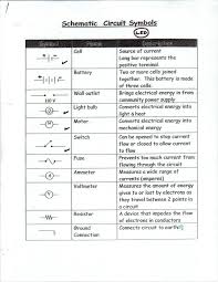 As in the wiring harness diagram is used. Auto Wiring Symbols Gota Wiring Diagram