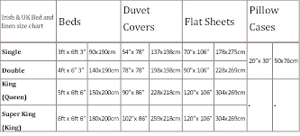 Baby Blanket Measurements