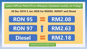 These prices will be in effect until january 11, when the next set of fuel price adjustments will be announced. Latest Official Petrol Price Malaysia 28 Dec 2019 3 Jan 2020 Promo Codes My