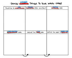 644166 Chart Doing Loving Things Mlp Safe Template