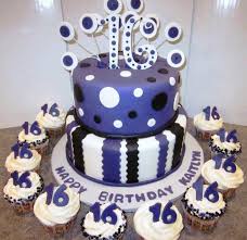 Birthday Ideas For Teen Boys Pin On Birthday Cake Images