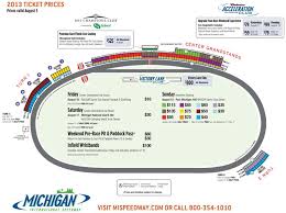 2013 Ticket Pricing Map Michigan International Speedway