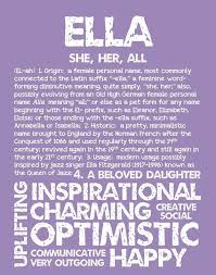 Ella Personalized Name Print Typography Print Detailed Name Definitions Numerology Calculated Destiny Traits Education Aaliyah Names Lettering Tutorial