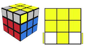 Maybe you would like to learn more about one of these? Cara Mengeksekusi Rumus Ikan Dan Rumus Tank Rubik 3x3