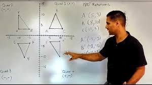 A point in the coordinate geometry can be rotated through 180 degrees about the origin, by making an arc of. 180 Degree Rotation Around The Origin Youtube